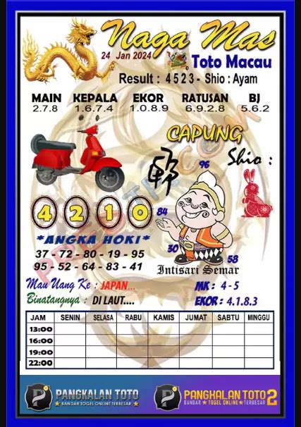 keluaran macau 5d hari ini tercepat|Live Toto Macau 5D Hasil Keluaran Tercepat Hari Ini, .